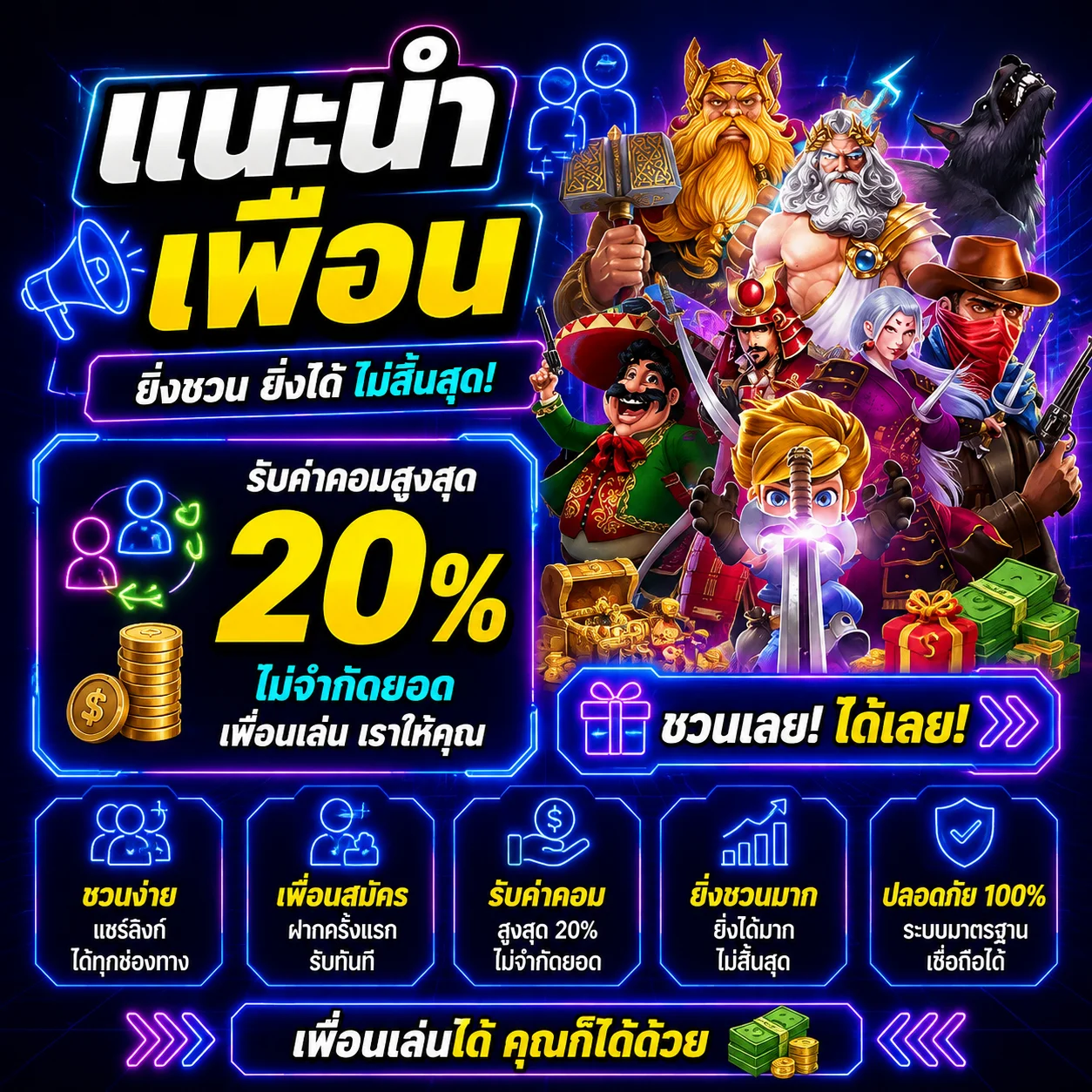 กิจกรรมวงล้อ G2GFULLTIME
