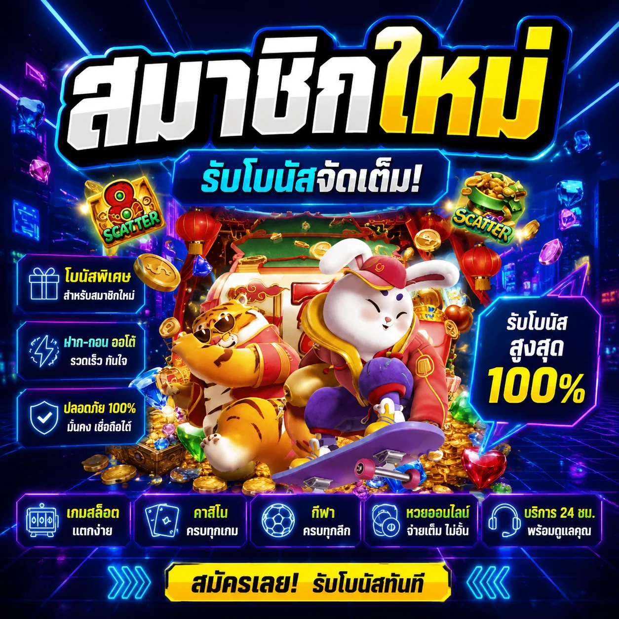 สมัครสมาชิก G2GFULLTIME พร้อมสิทธิสมาชิกใหม่